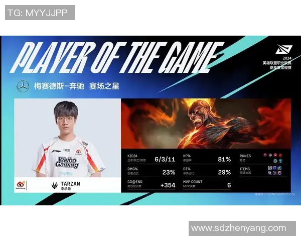 LNG战队在英雄联盟赛事中创下历史新高速度排名引发热议 LNG战队在英雄联盟赛事中创下历史新高速度排名引发热议