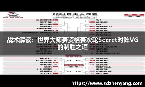 战术解读：世界大师赛资格赛次轮Secret对阵VG的制胜之道